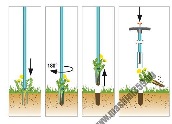 Уред за плевене GARDENA / отстраняване без навеждане /